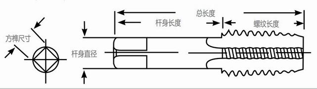recoil螺套丝锥结构图